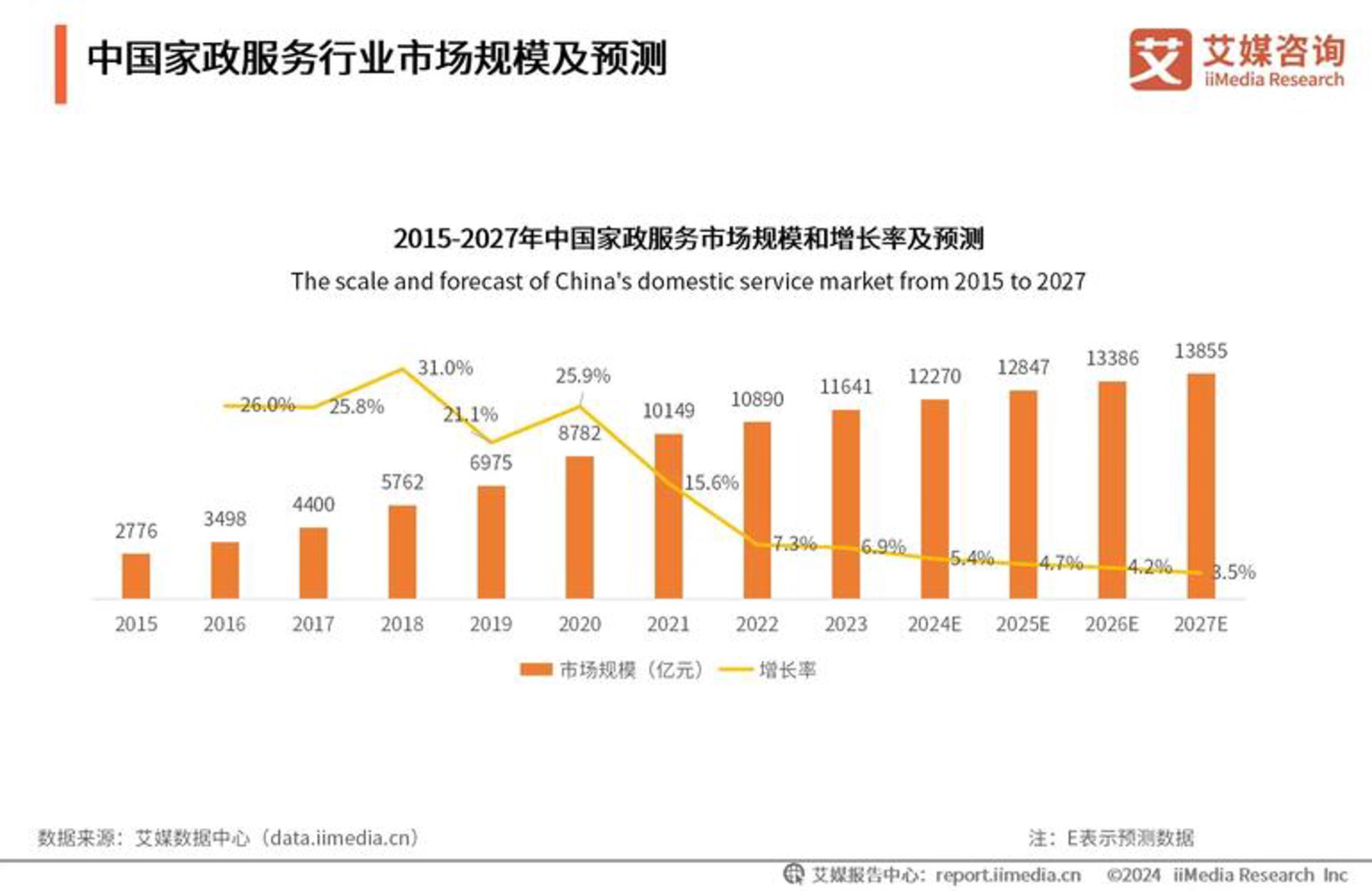 玛聚祥网络